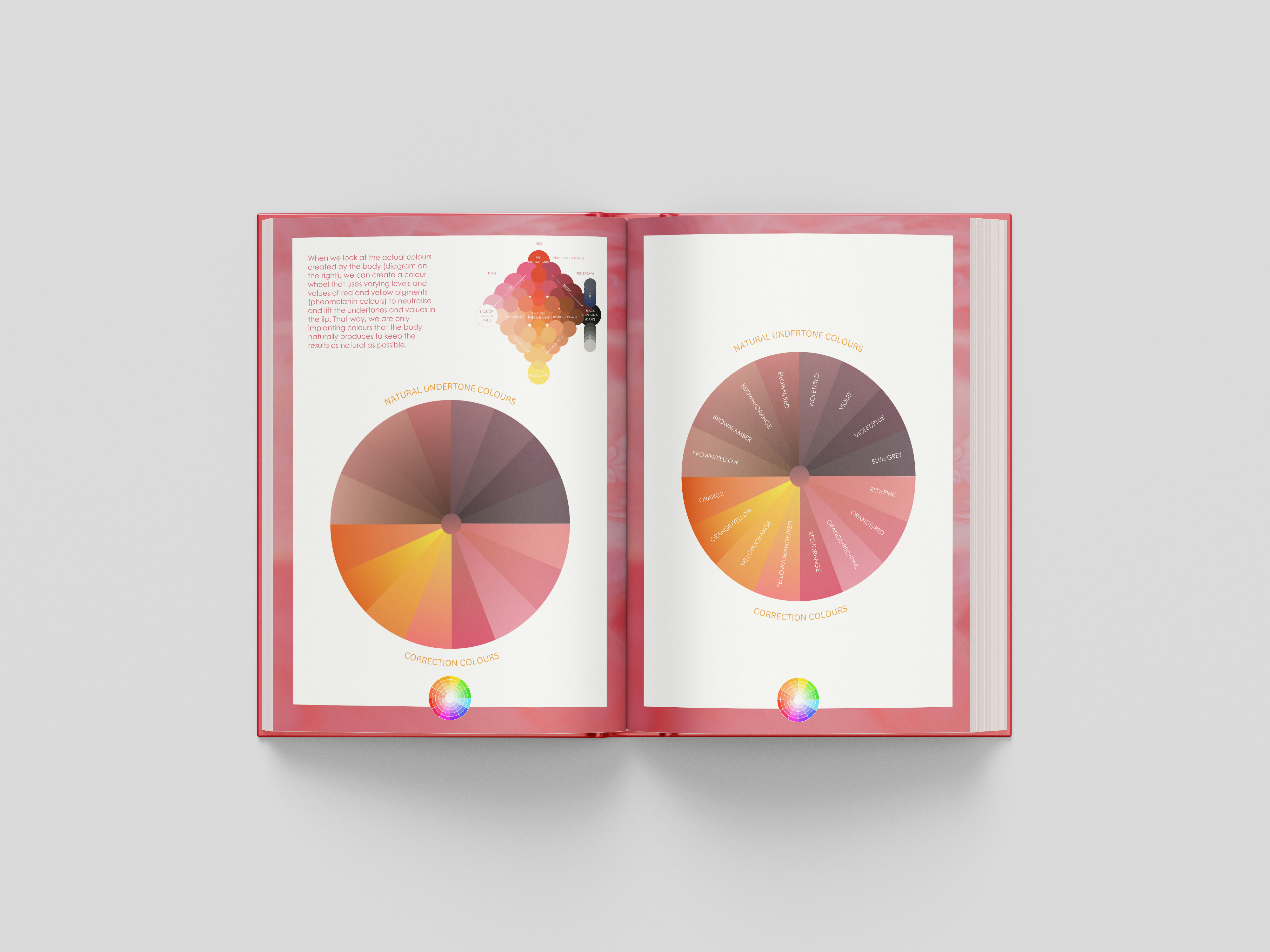 Colourful Book by GgBrows - Online - 2nd Edition